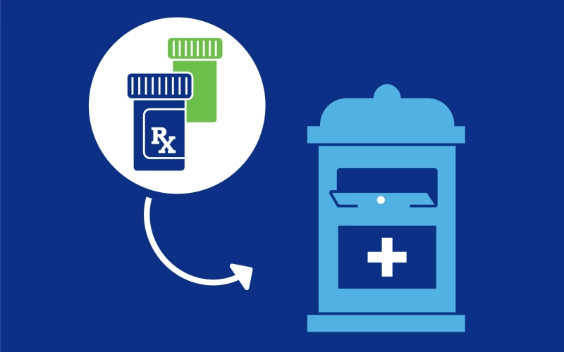 PMP Safe Rx Disposal